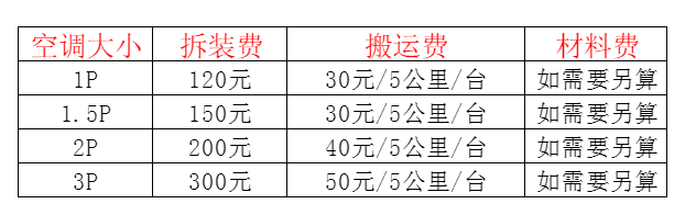 塔城地空调移机及费用电话在哪里找